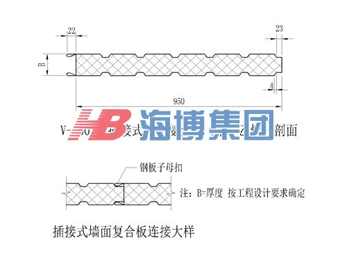 内蒙V-950插接式墙面复合板（聚苯乙烯）